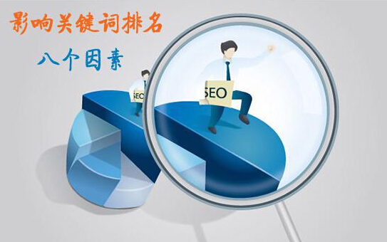 SEO,SEO優化,百度關鍵詞優化,seo人工優化,優化公司,關鍵詞SEO優,百度SEO優化,網站優化,seo培訓,新站優化,整站優化,快速排名,百度排名,7天快速排名,關鍵詞優化,搜索引擎優化,佛山SEO