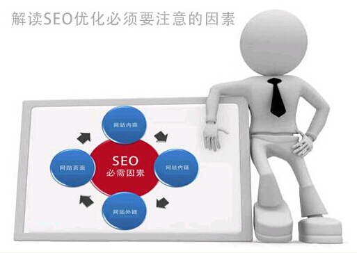 SEO,SEO優化,百度關鍵詞優化,seo人工優化,優化公司,關鍵詞SEO優,百度SEO優化,網站優化,seo培訓,新站優化,整站優化,快速排名,百度排名,7天快速排名,關鍵詞優化,搜索引擎優化,佛山SEO