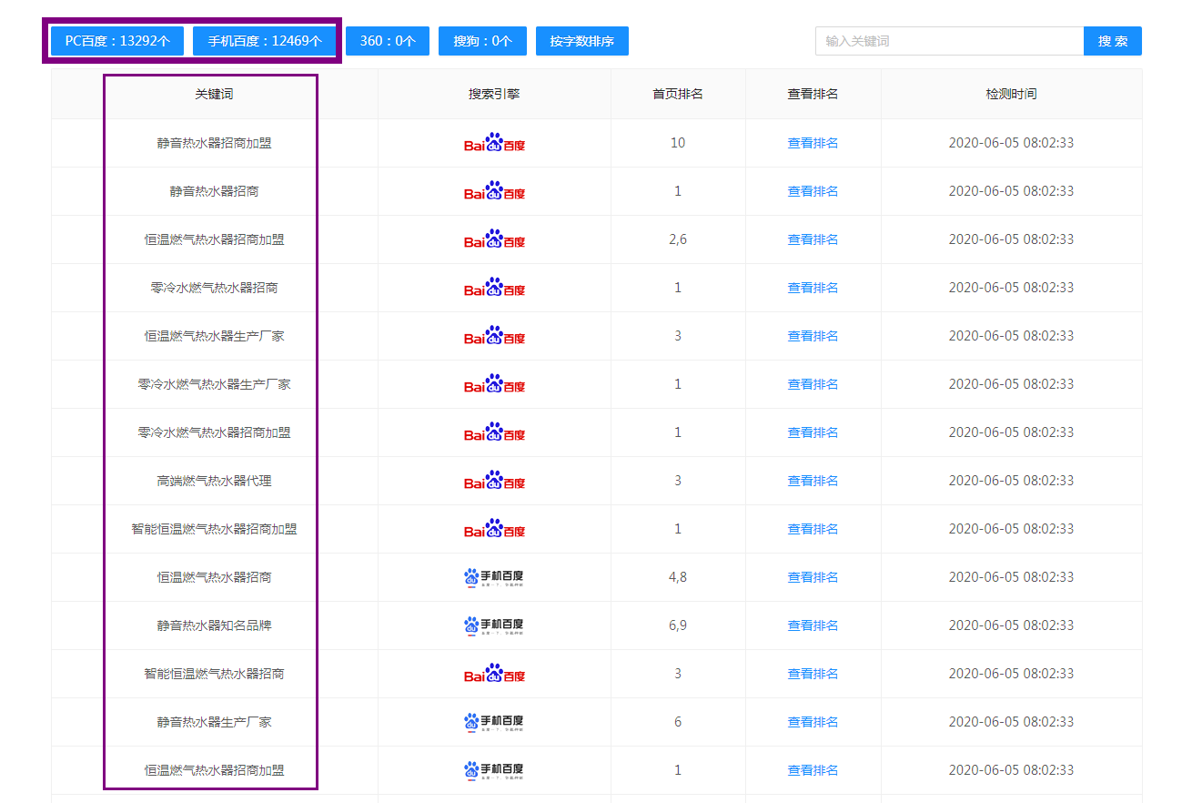 順的推網絡推廣公司,專注seo整站優化,快照優化排名,網站關鍵字優化.png